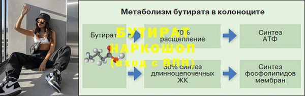 мескалин Пестово